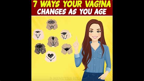 mature women vaginas|Mature Vagina: Ways in Which Your Vagina Changes as You Age